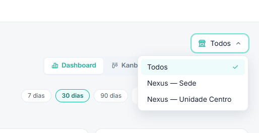 Seletor multi-estabelecimento